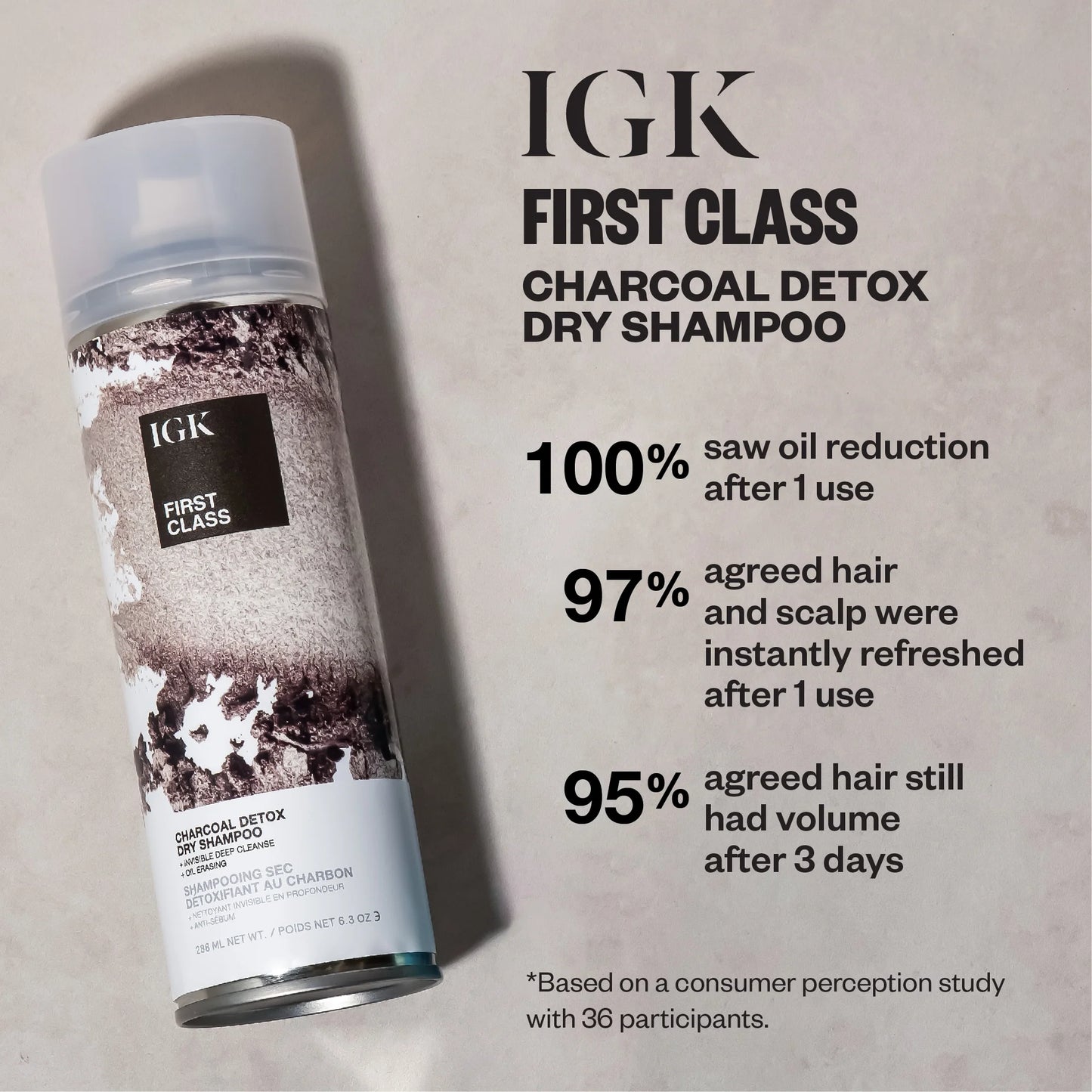 First Class Charcoal Dry Shampoo